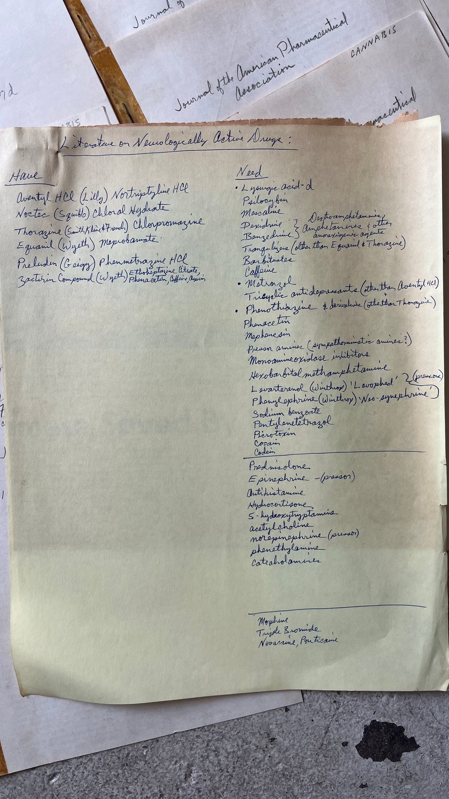 Botanist’s Reference Library, 1960s