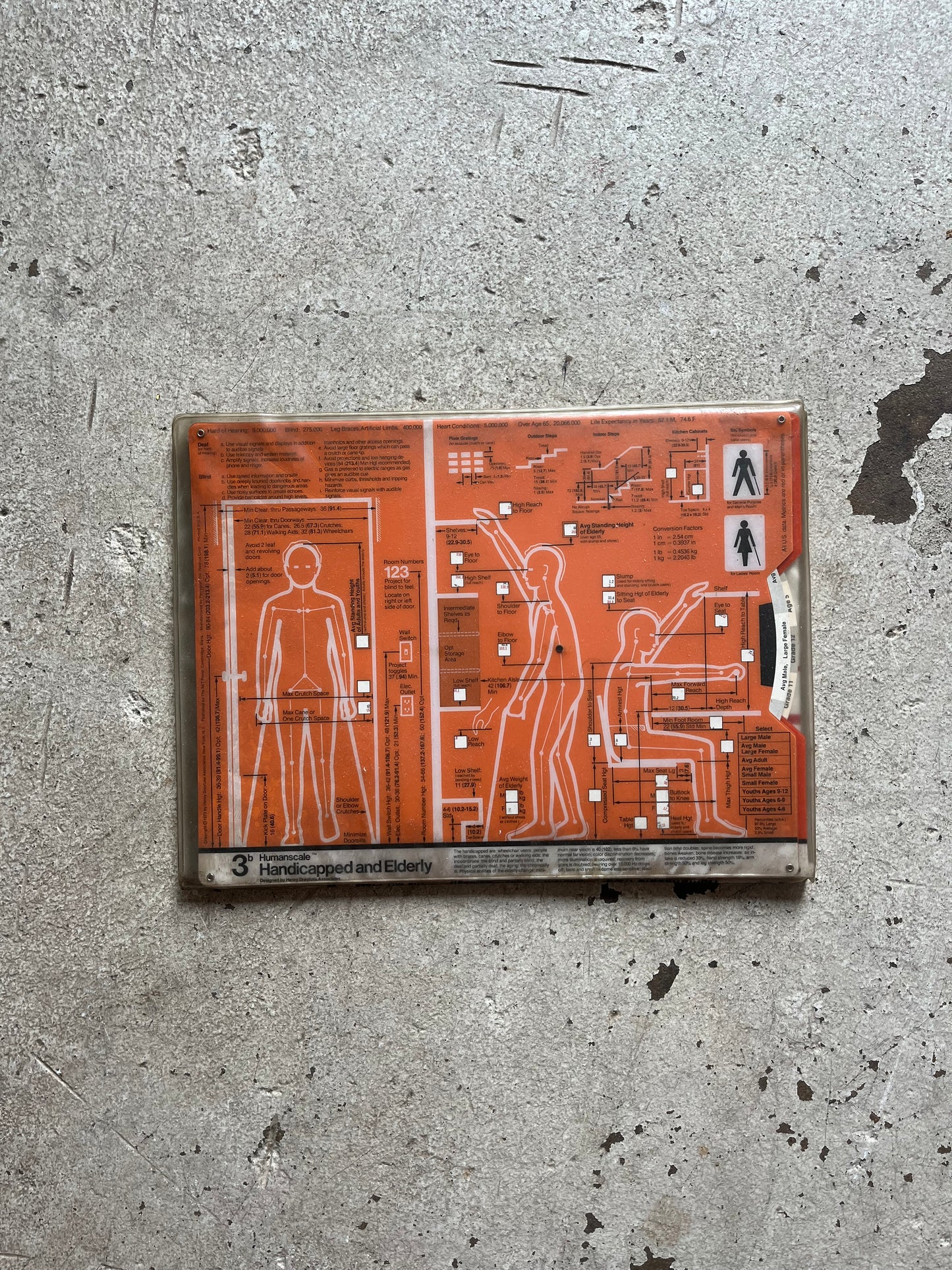 Humanscale 1/2/3, Niels Diffrient, Henry Dreyfuss [MIT Press], 1981