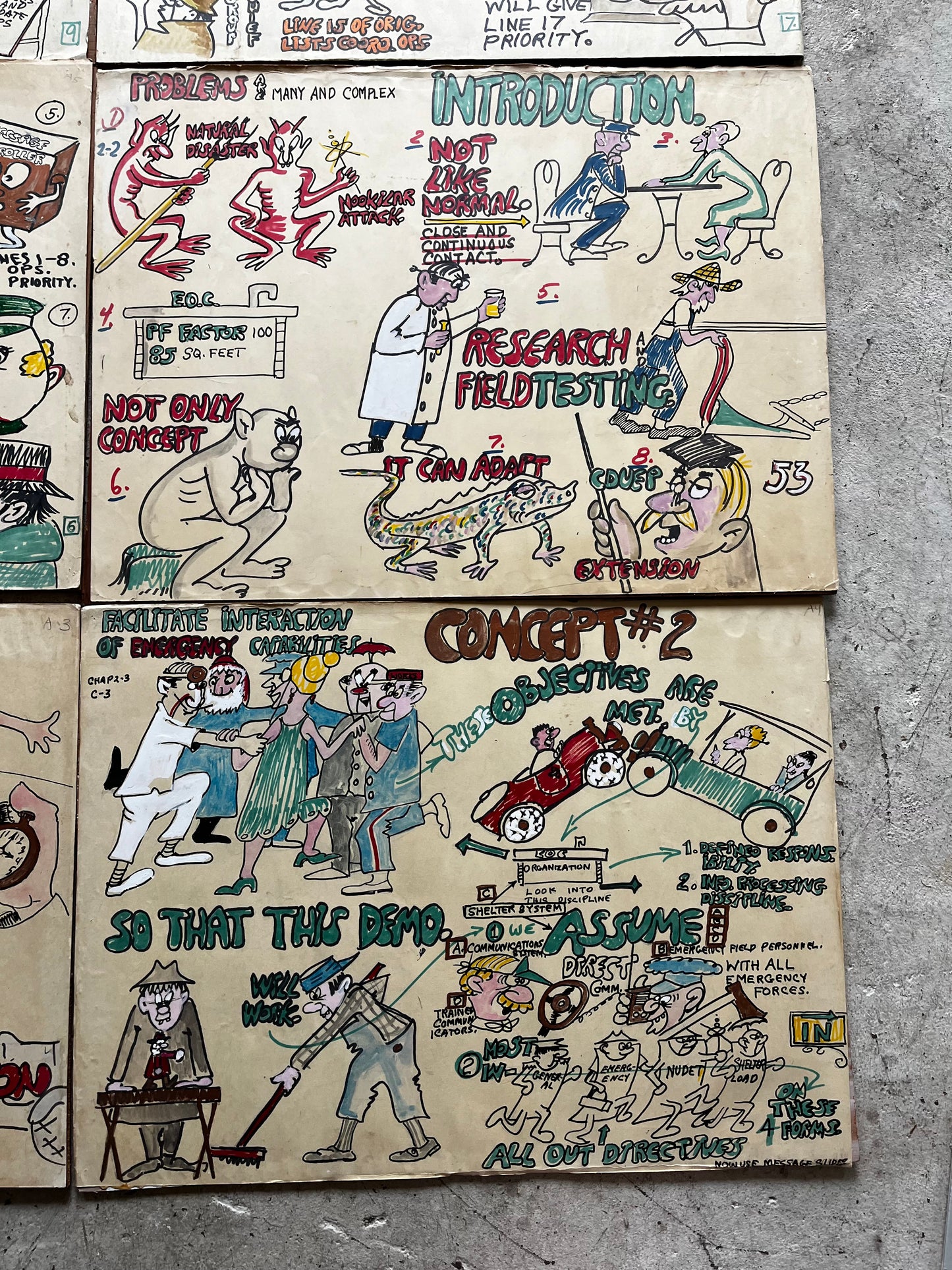 Cartoon Nuclear and Natural Disaster Report, 1970/80