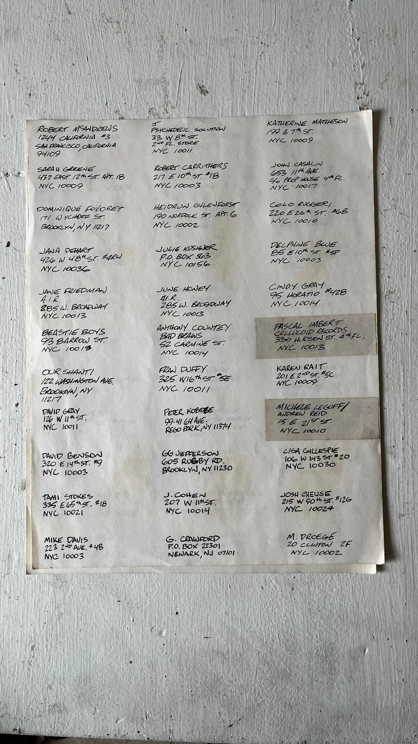 NYC Artist and Musician Address List, 1980s