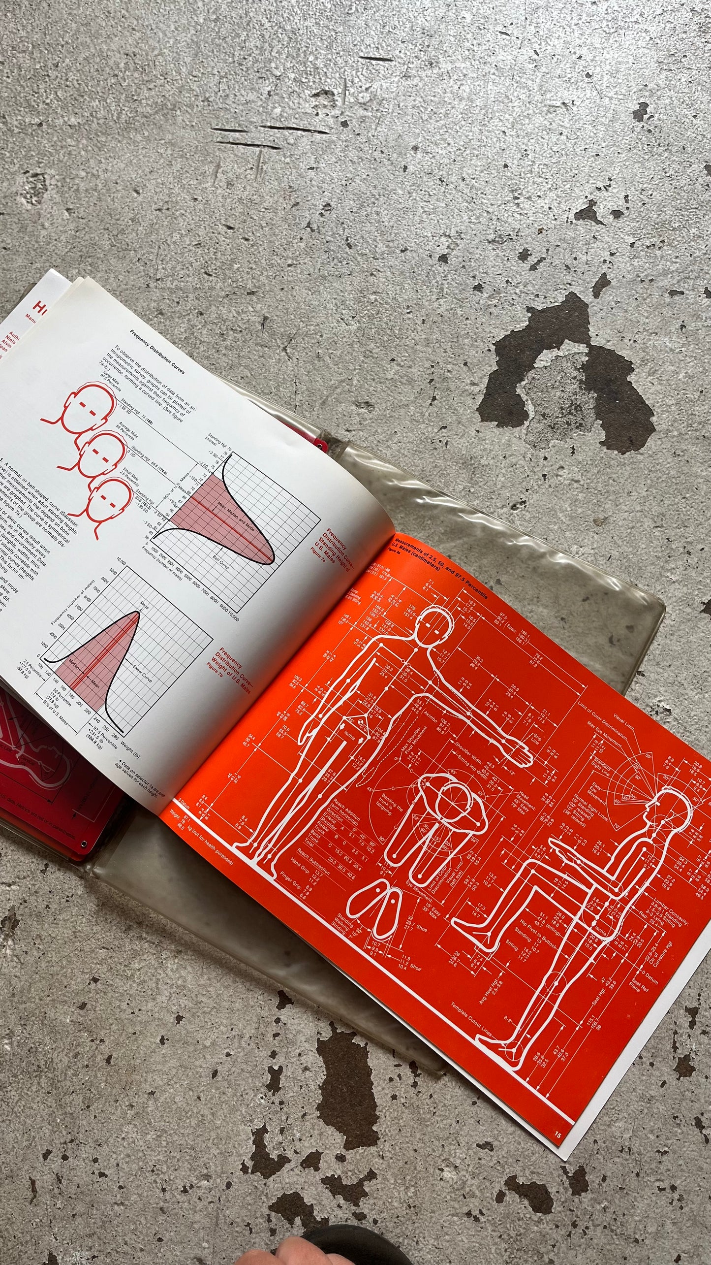 Humanscale 1/2/3, Niels Diffrient, Henry Dreyfuss [MIT Press], 1981