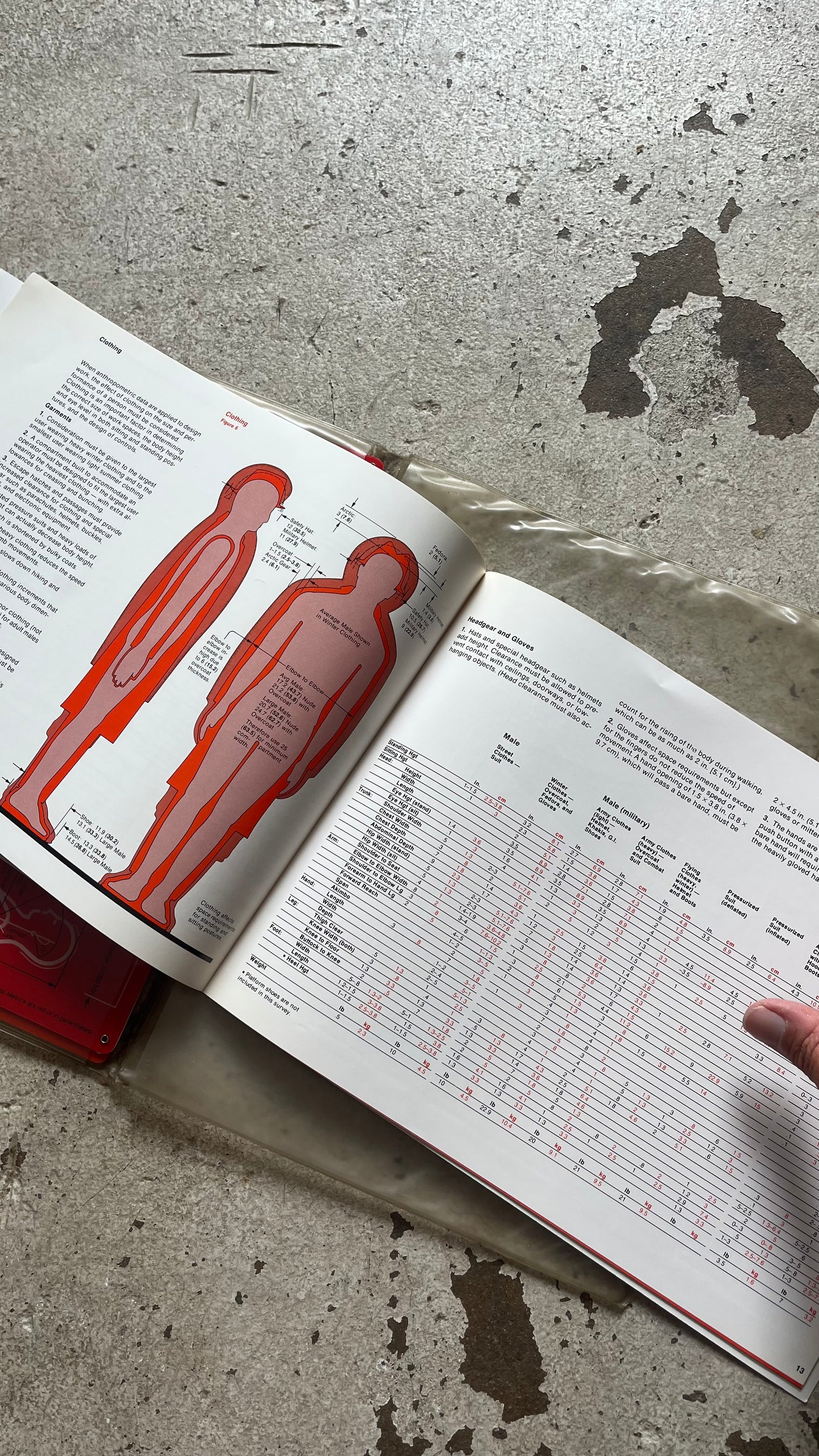 Humanscale 1/2/3, Niels Diffrient, Henry Dreyfuss [MIT Press], 1981