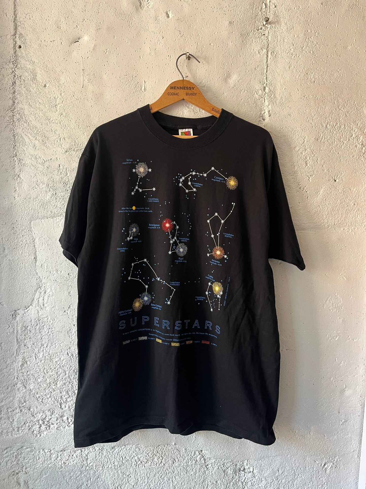 Constellations, Sz L, 2000s