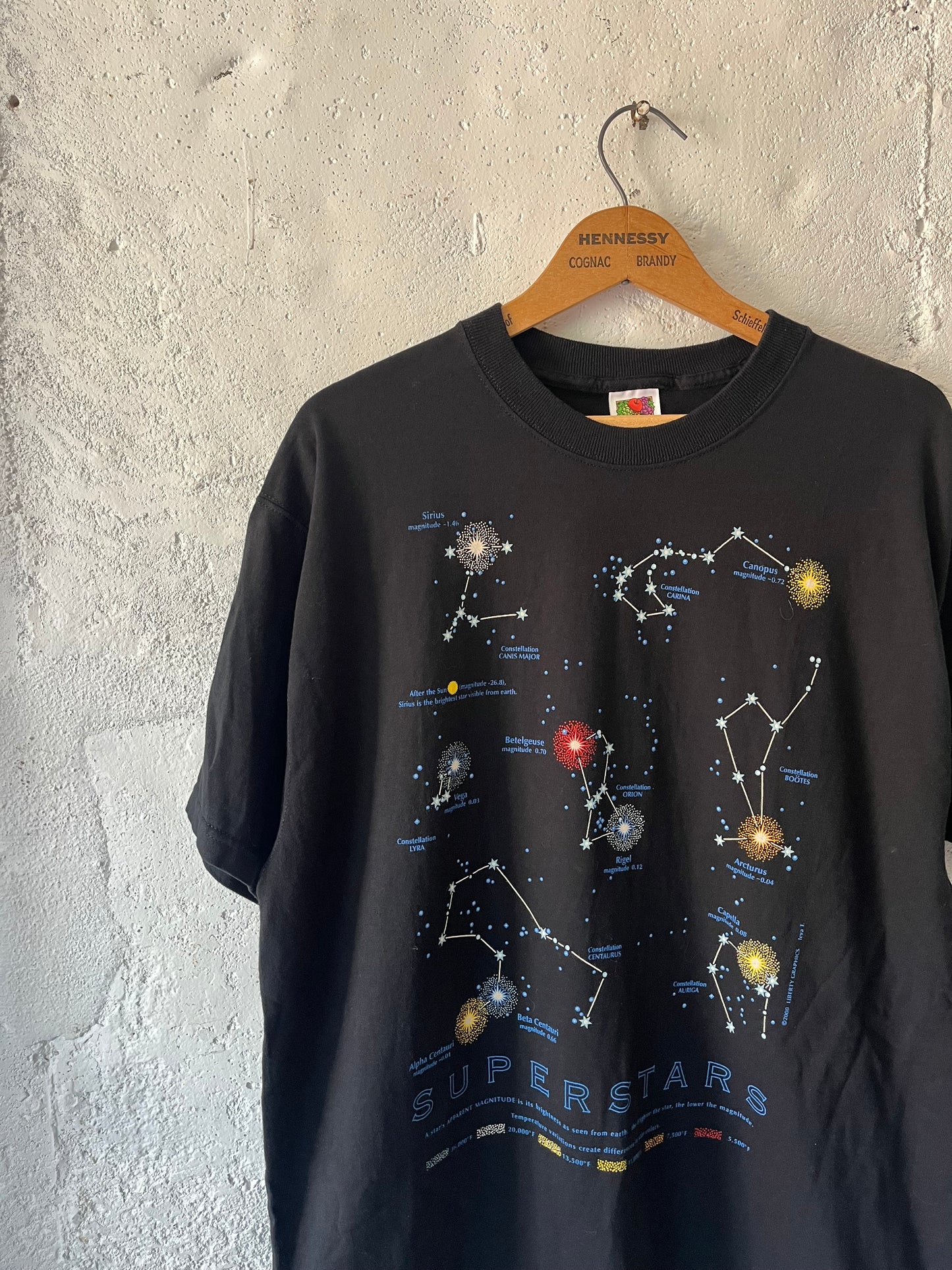 Constellations, Sz L, 2000s