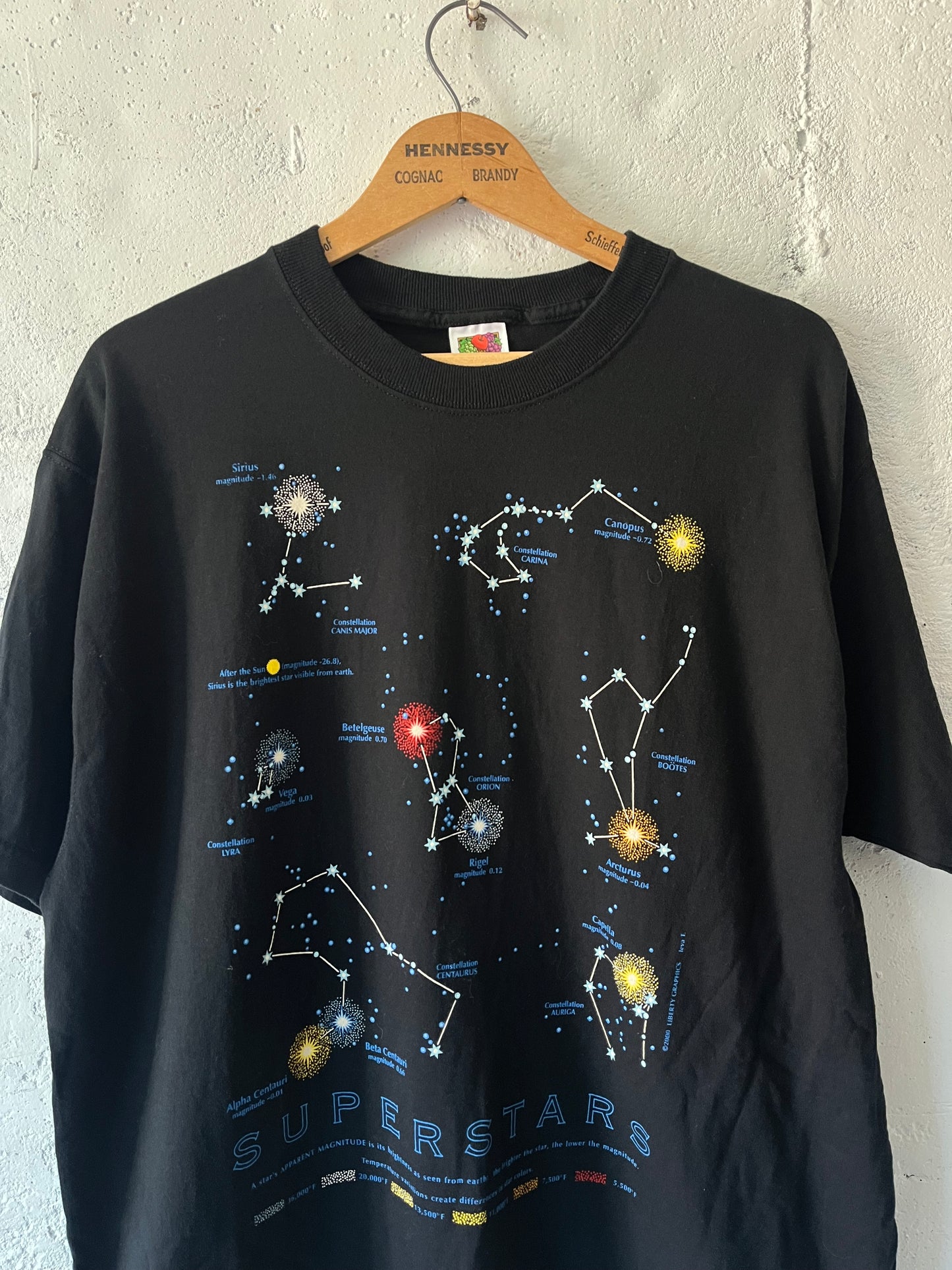 Constellations, Sz L, 2000s